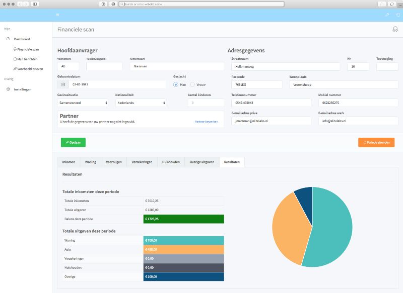 Financial Scan voorbeeld 2